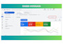 scale your business with PPC and pmax campaigns, google ads as an sem specialist